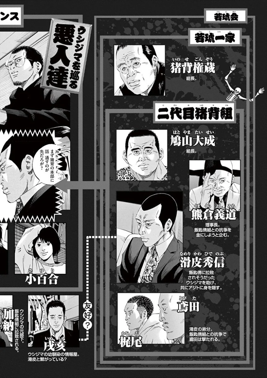 闇金ウシジマくん 第35話 - Trang 3