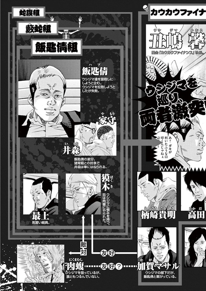 闇金ウシジマくん 第35話 - Trang 4