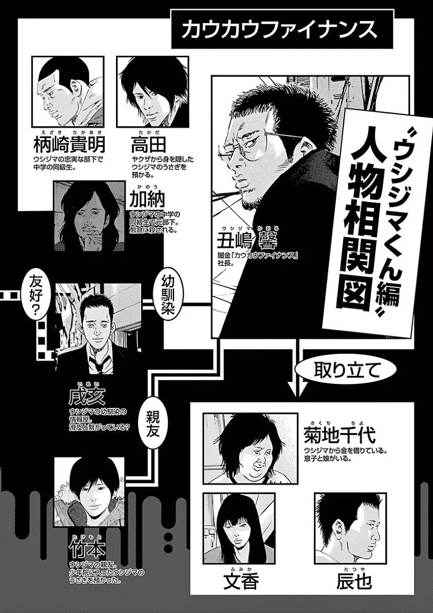 闇金ウシジマくん 第40話 - Trang 3