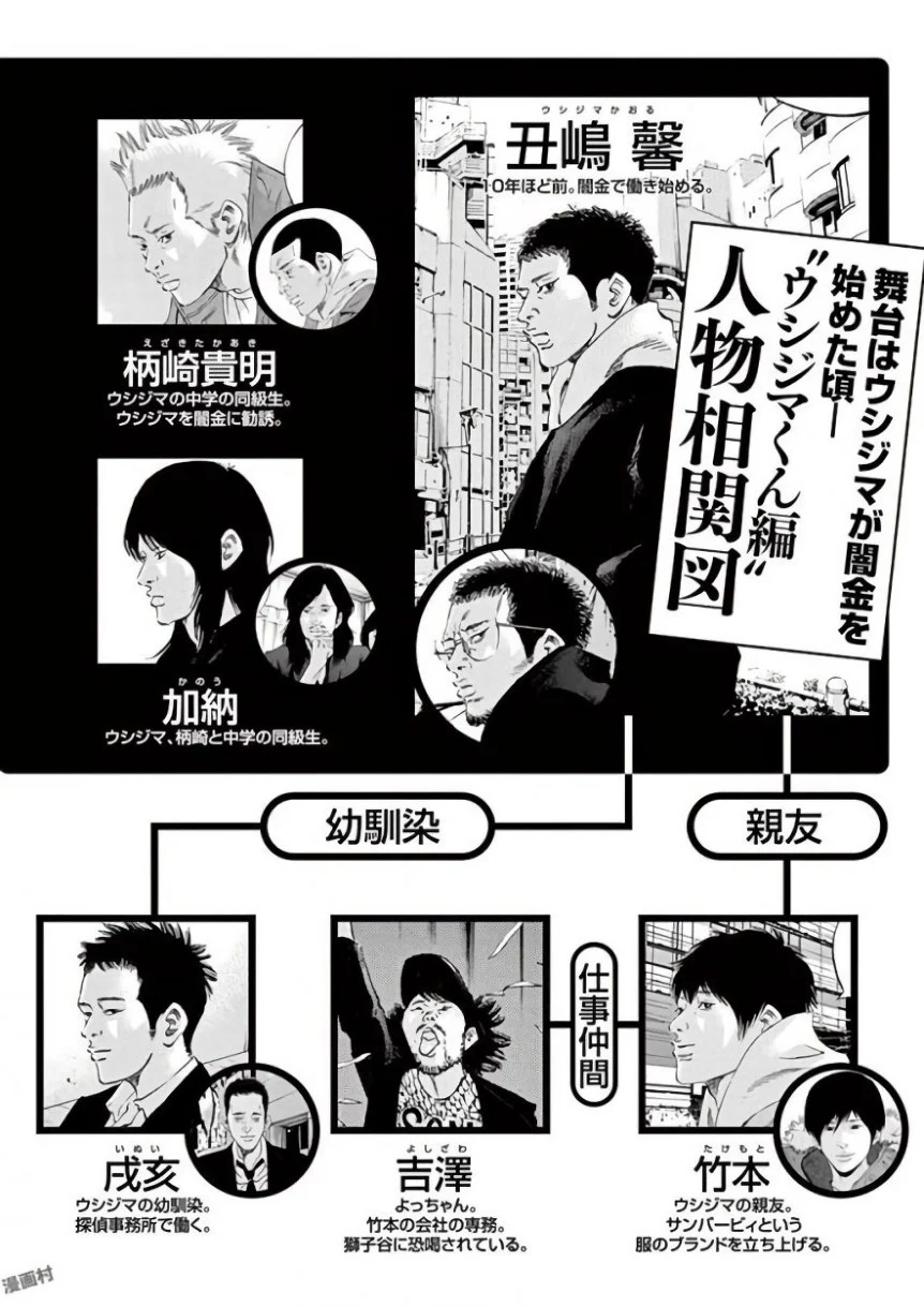 闇金ウシジマくん 第42話 - Trang 3