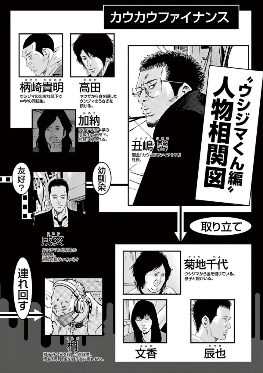 闇金ウシジマくん 第43話 - Trang 3