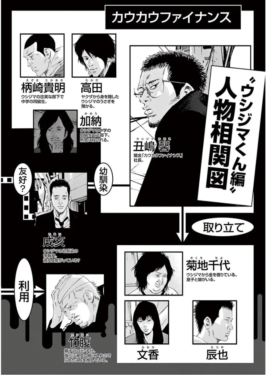 闇金ウシジマくん 第45話 - Trang 5