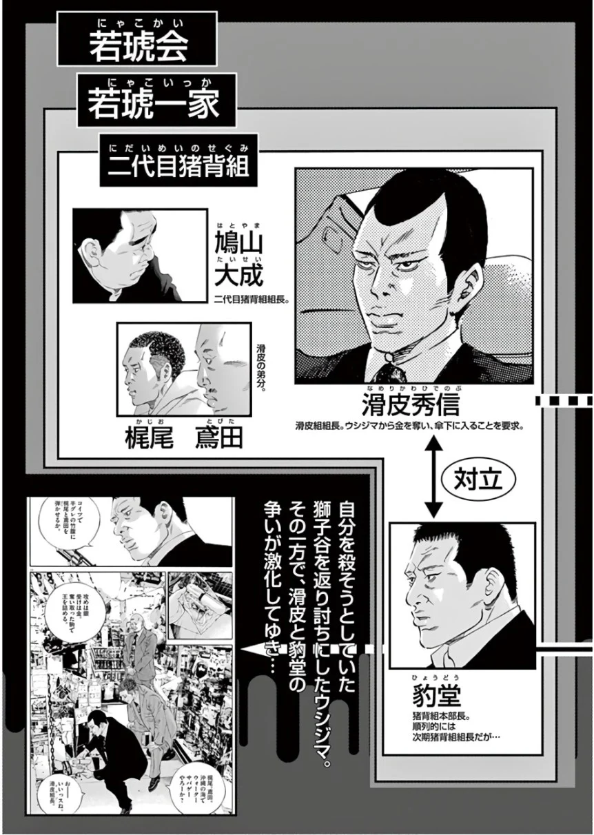 闇金ウシジマくん 第45話 - Trang 6