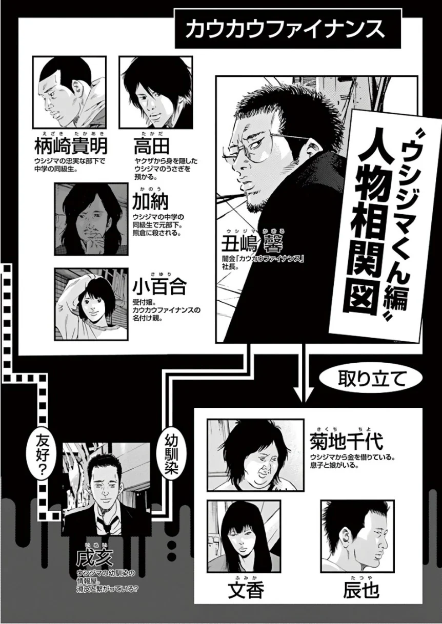 闇金ウシジマくん 第46話 - Trang 4