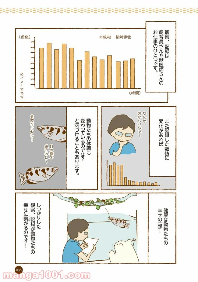 クマが肥満で悩んでます　動物園のヒミツ教えます - 第4話 - Page 8