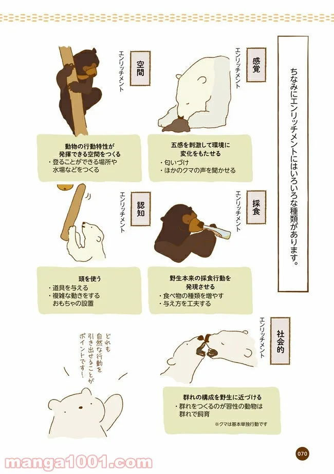 クマが肥満で悩んでます　動物園のヒミツ教えます 第8話 - Trang 7