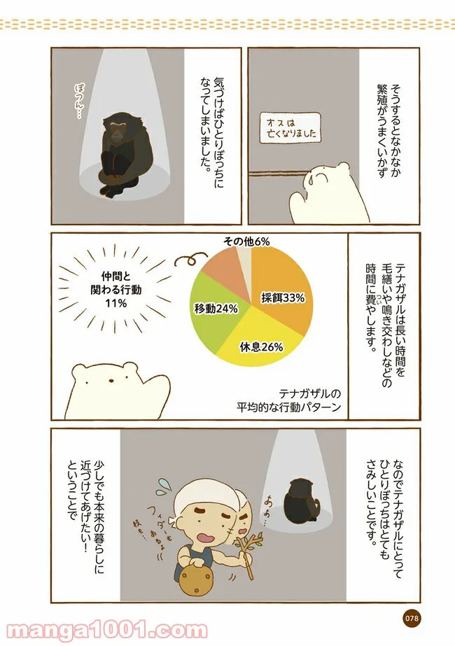 クマが肥満で悩んでます　動物園のヒミツ教えます 第9話 - Trang 6
