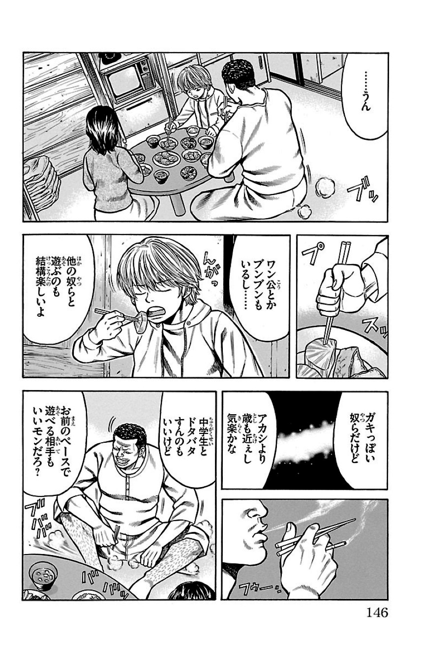 チキン 「ドロップ」前夜の物語 - 第8話 - Page 145