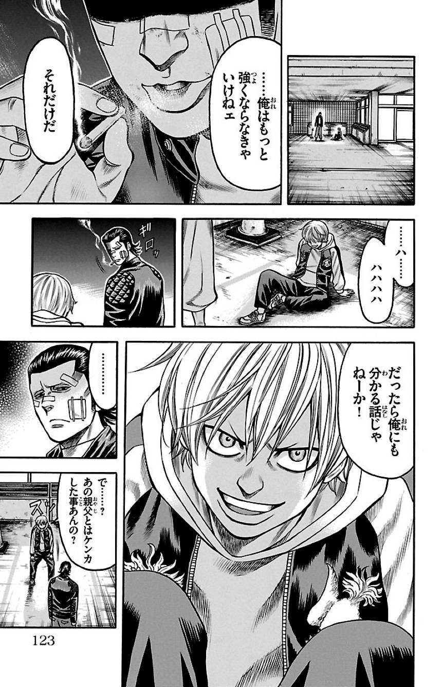 チキン 「ドロップ」前夜の物語 第13話 - Trang 122