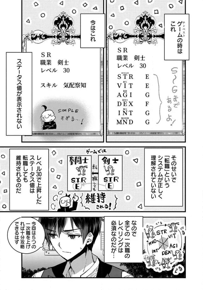 俺、勇者じゃないですから。～VR世界の頂点に君臨せし男。転生し、レベル１の無職からリスタートする～ - 第4話 - Page 7