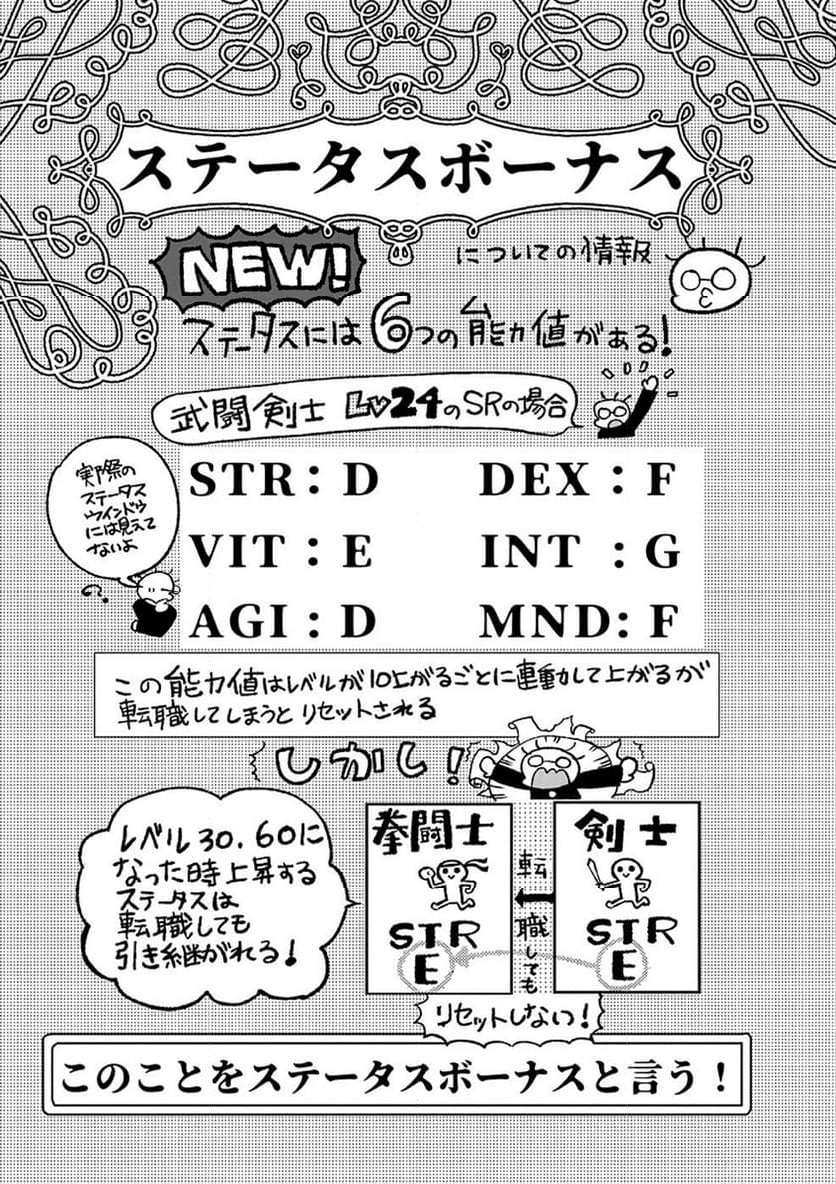 俺、勇者じゃないですから。～VR世界の頂点に君臨せし男。転生し、レベル１の無職からリスタートする～ - 第12話 - Page 3