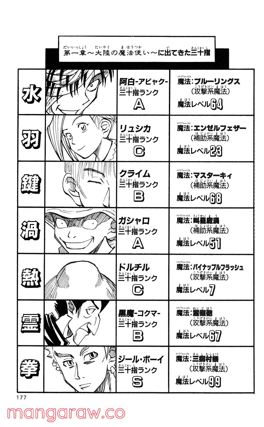 マテリアル・パズル～神無き世界の魔法使い～ 第44話 - Trang 18