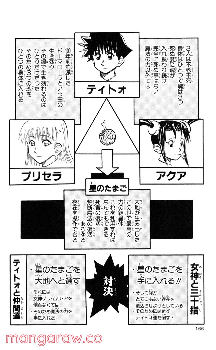 マテリアル・パズル～神無き世界の魔法使い～ 第44話 - Trang 7