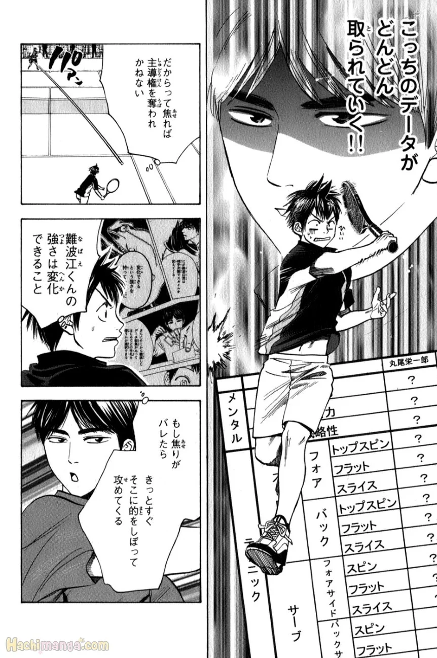 ベイビーステップ - 第7話 - Page 106