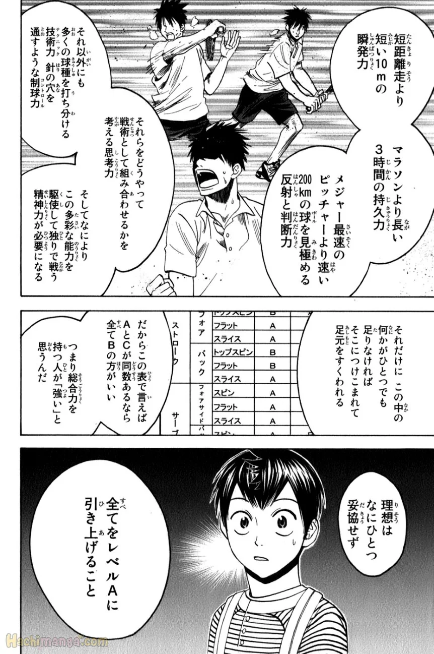 ベイビーステップ - 第7話 - Page 12