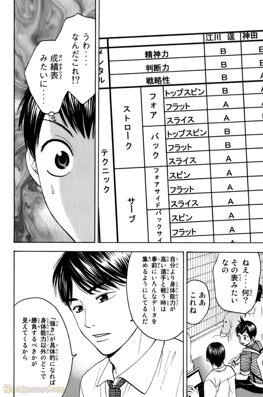 ベイビーステップ - 第7話 - Page 10