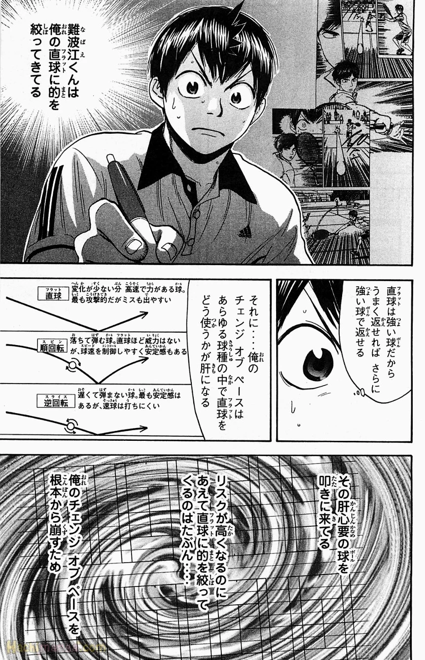 ベイビーステップ - 第18話 - Page 168