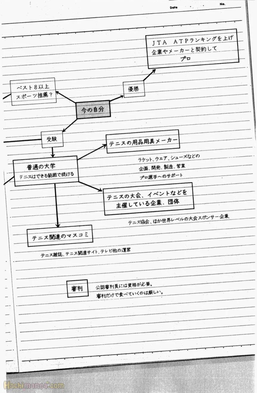 ベイビーステップ - 第20話 - Page 150