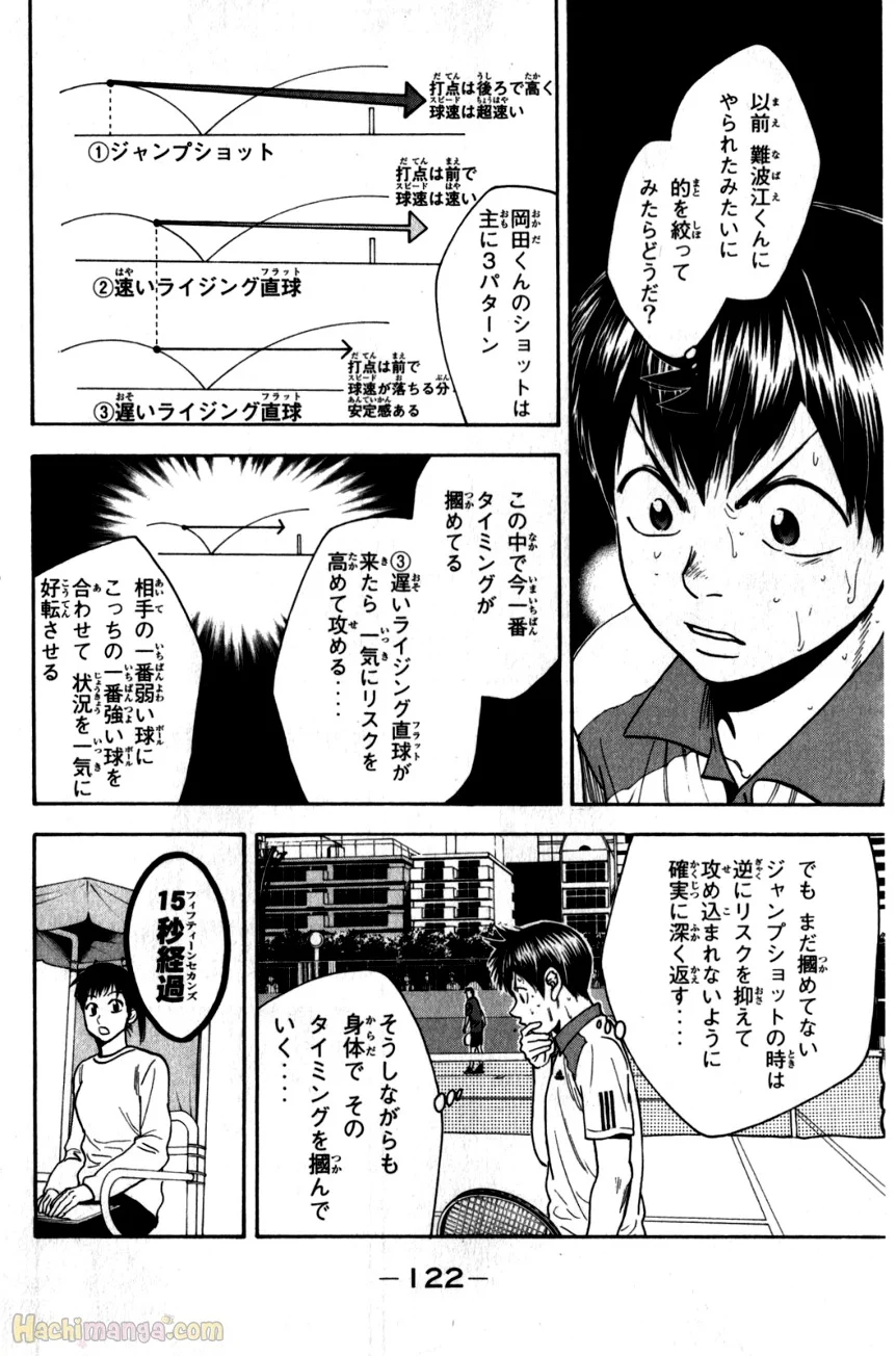 ベイビーステップ - 第21話 - Page 123