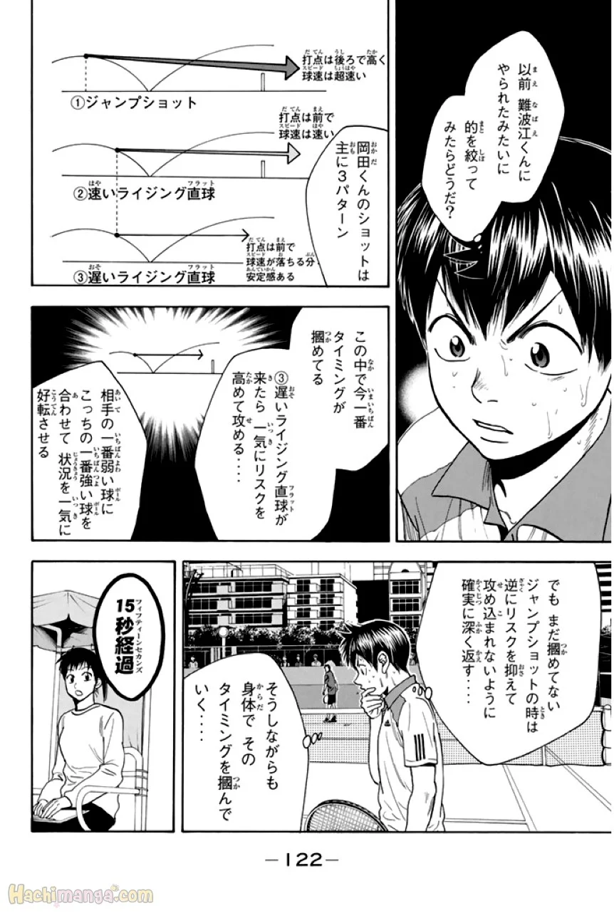 ベイビーステップ - 第29話 - Page 122