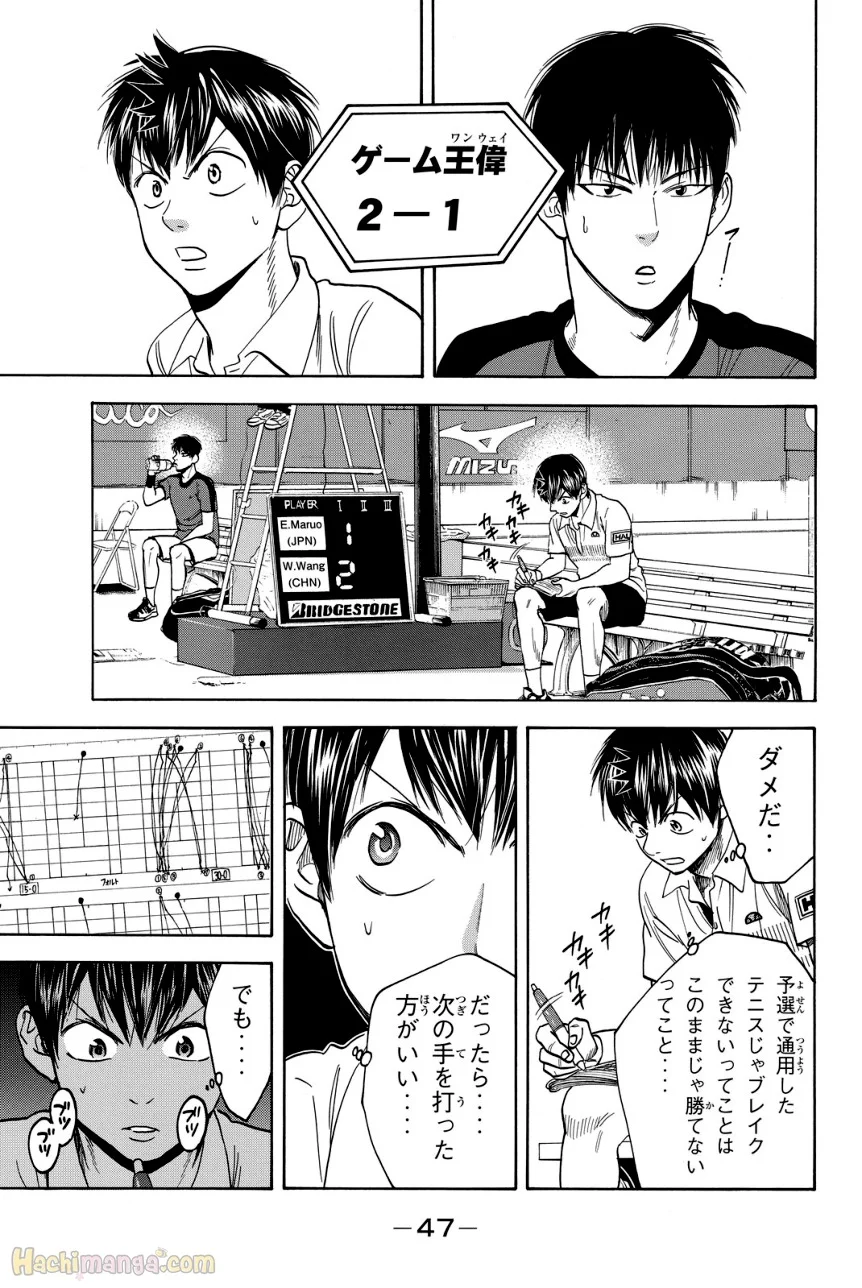 ベイビーステップ 第42話 - Trang 48
