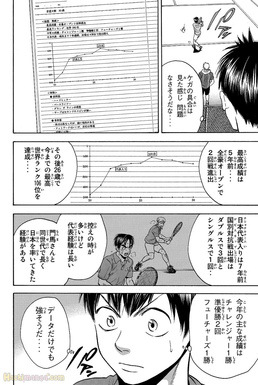 ベイビーステップ - 第43話 - Page 147