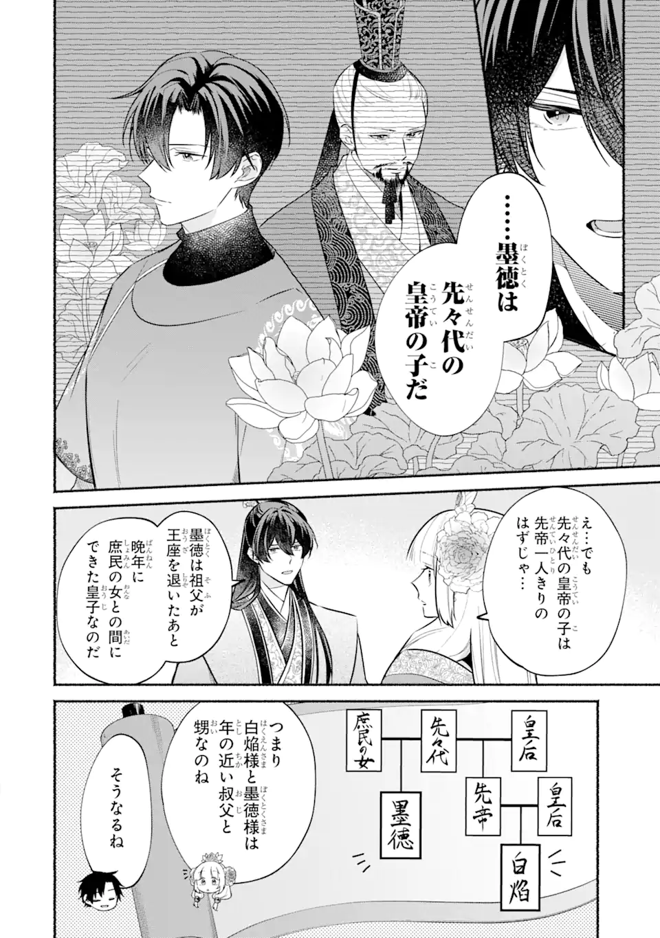 宮廷のまじない師 第13.1話 - Trang 2