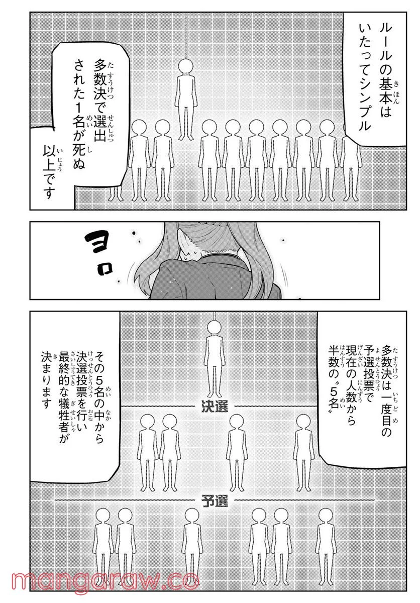 キミガシネ －多数決デスゲーム－ - 第17話 - Page 10