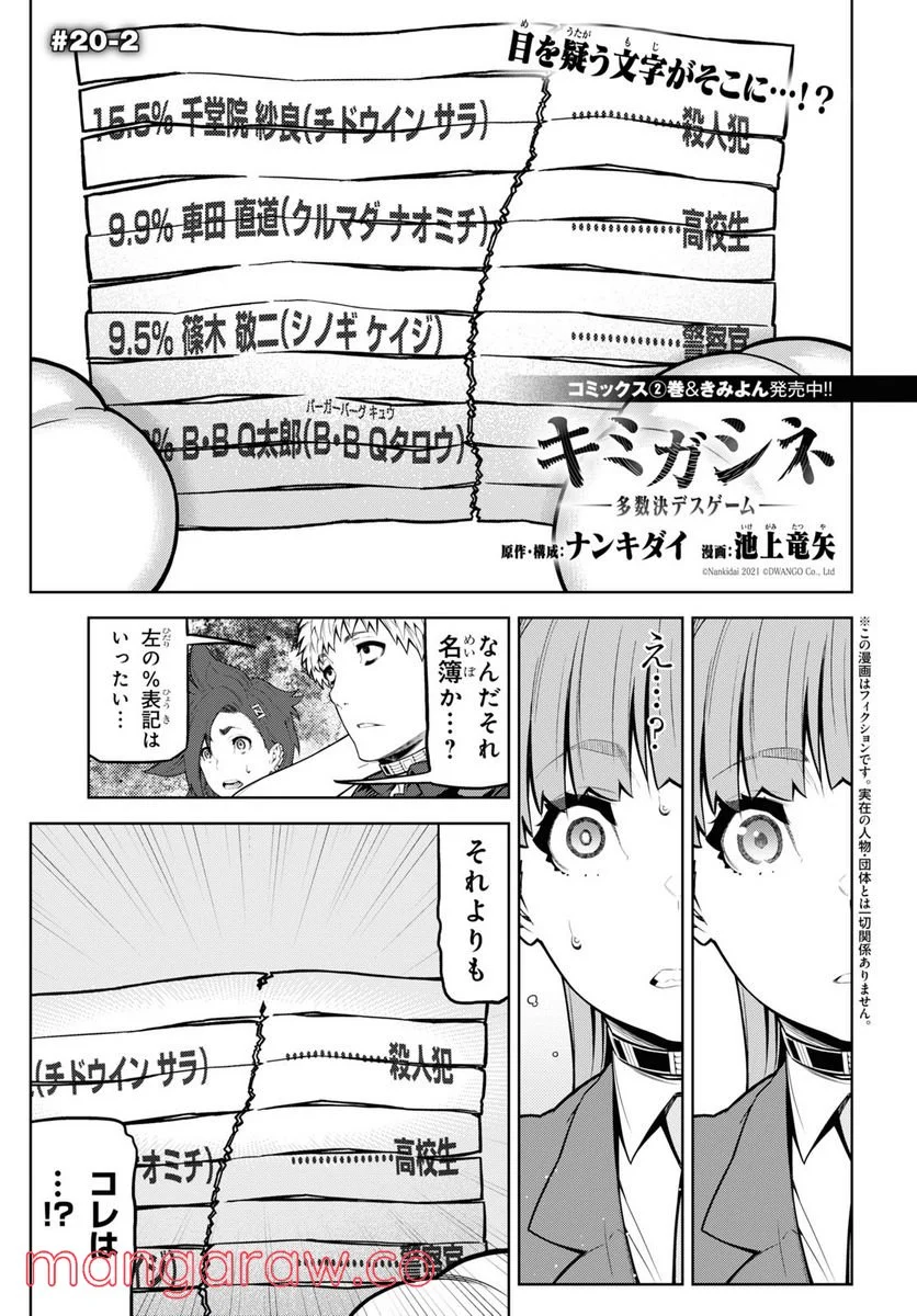 キミガシネ －多数決デスゲーム－ 第20.2話 - Trang 1