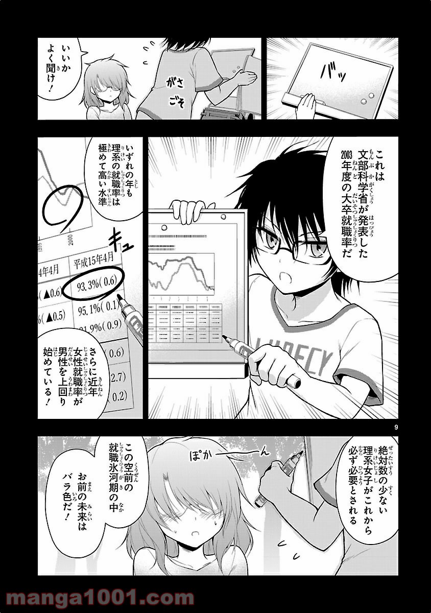 理系が恋に落ちたので証明してみた。 - 第7話 - Page 9