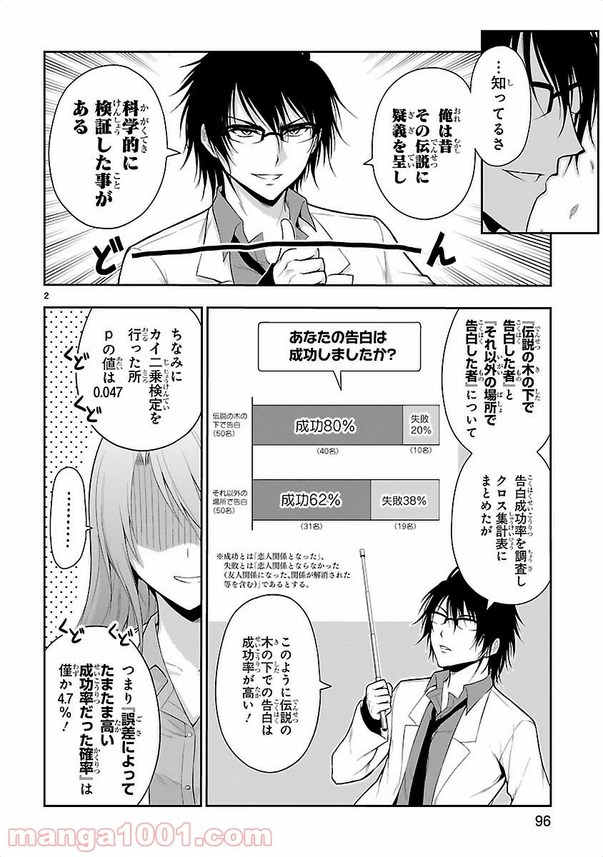 理系が恋に落ちたので証明してみた。 - 第11話 - Page 22