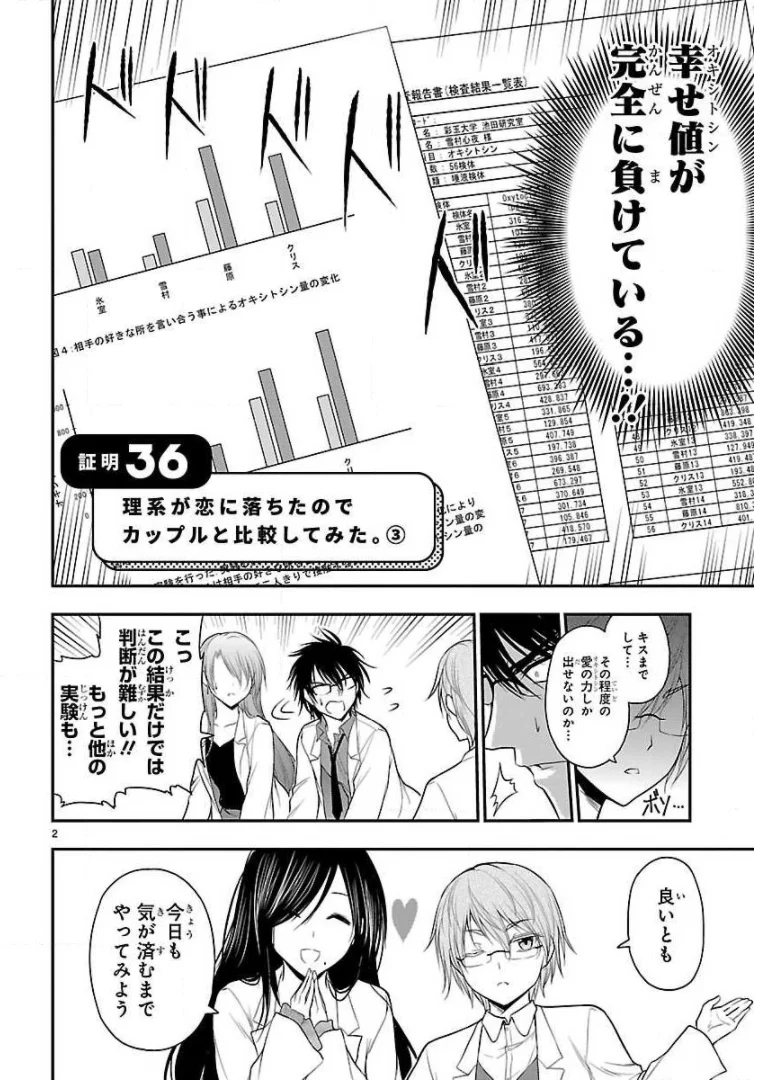 理系が恋に落ちたので証明してみた。 - 第36話 - Page 2