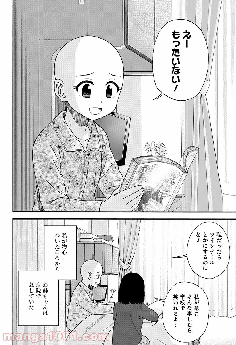 彼岸此岸のものどもよ - 第6話 - Page 2