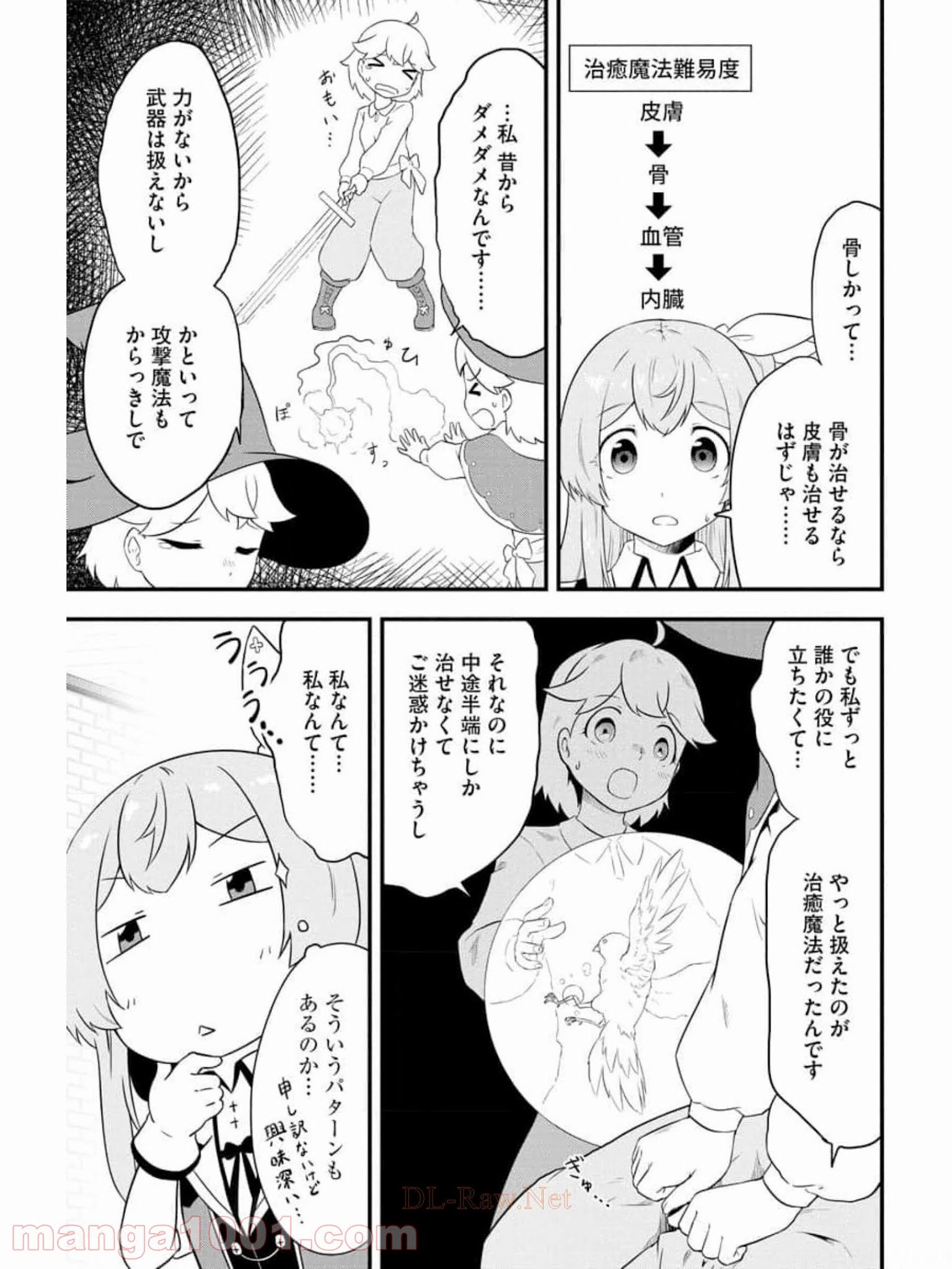 転生した受付嬢のギルド日誌 - 第14話 - Page 3