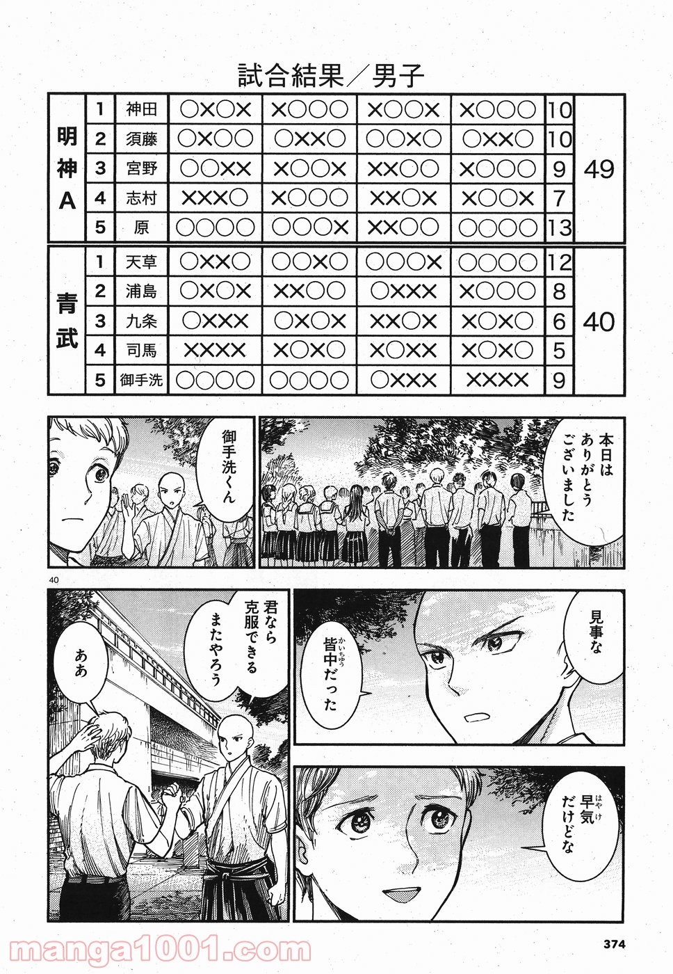 青武高校あおぞら弓道部 - 第16話 - Page 40