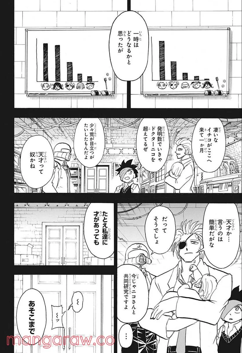 アンデッドアンラック - 第114話 - Page 6