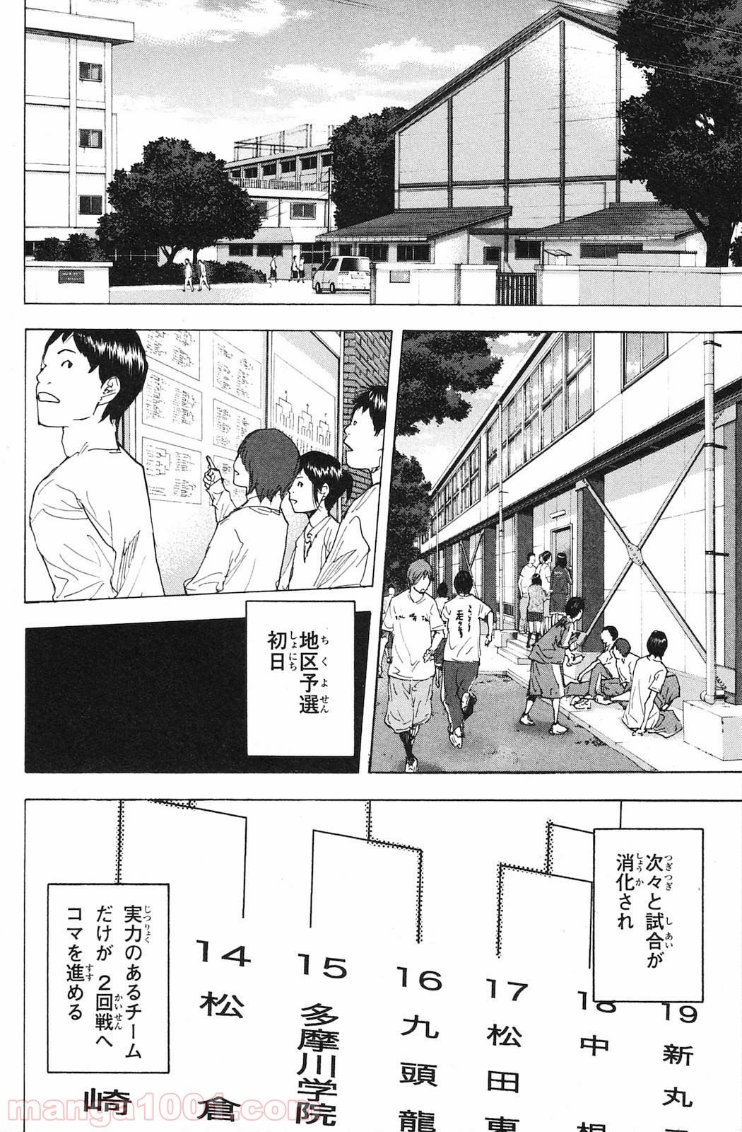 あひるの空 - 第231話 - Page 2