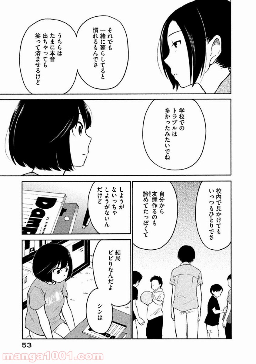 大上さん、だだ漏れです。 - 第8話 - Page 19