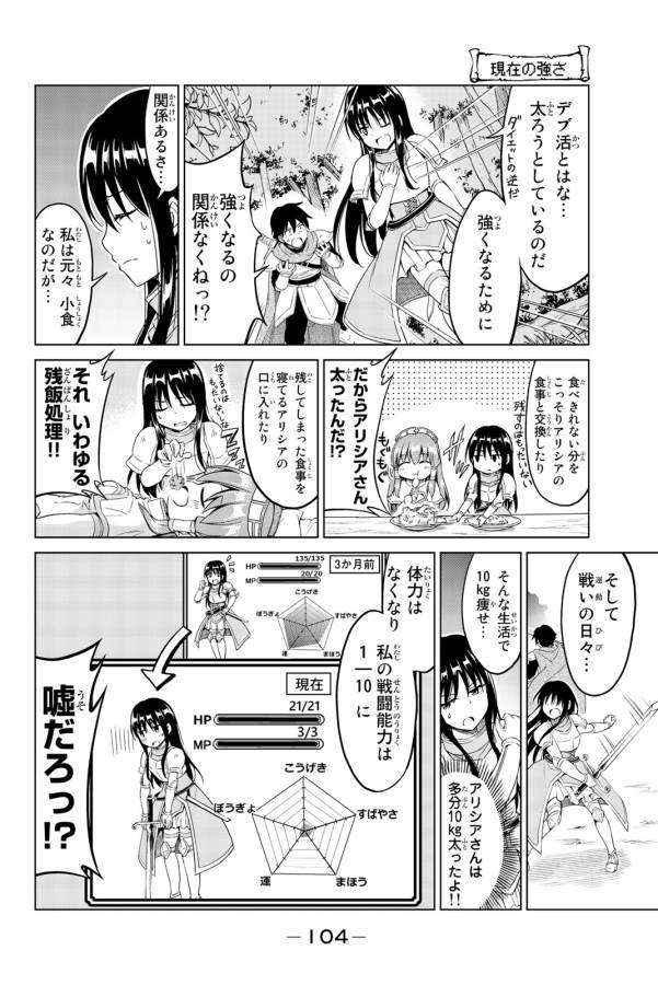 アリシアさんのダイエットクエスト - 第5話 - Page 6