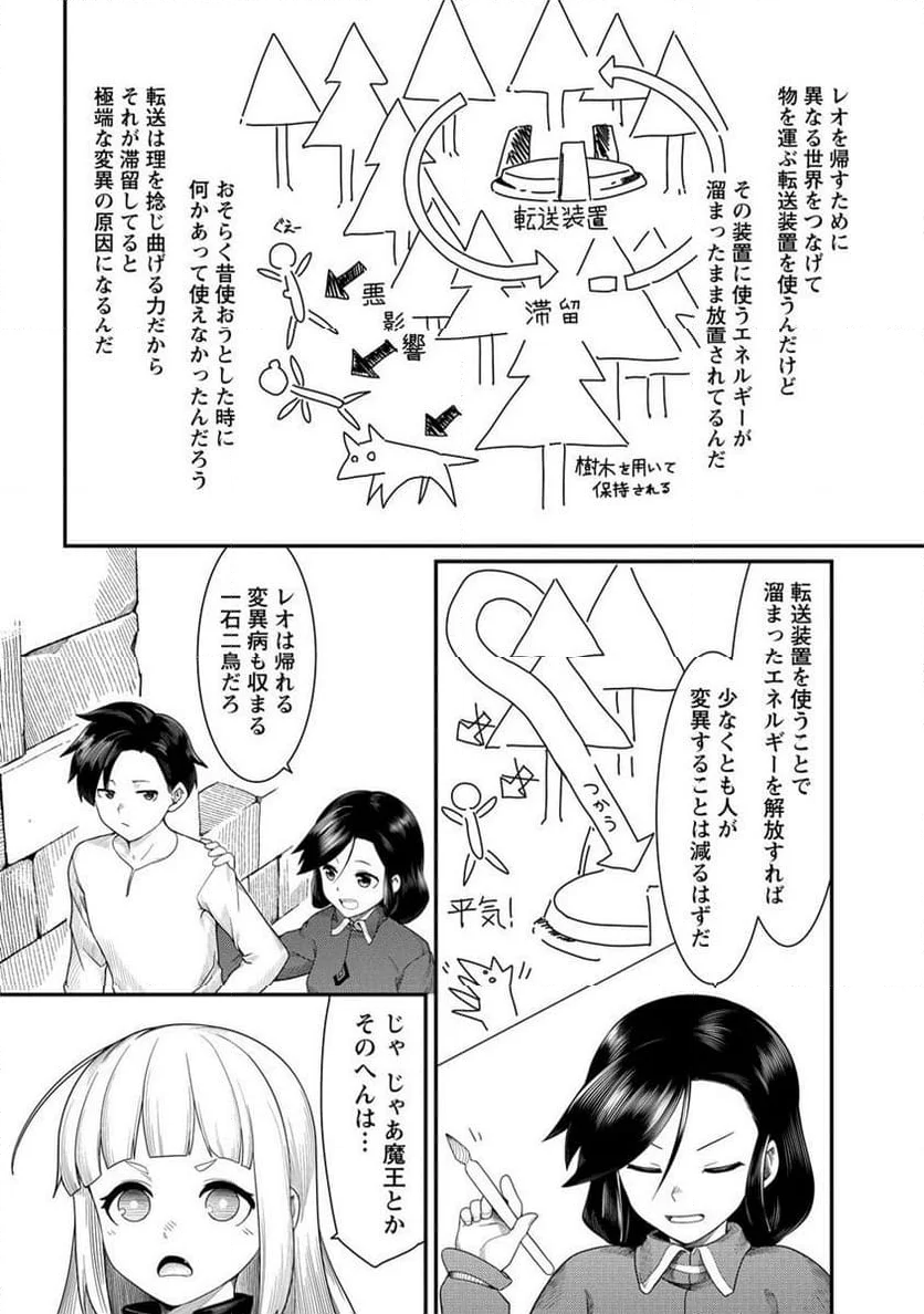 借金大王は魔王を倒す! 第12.2話 - Trang 2