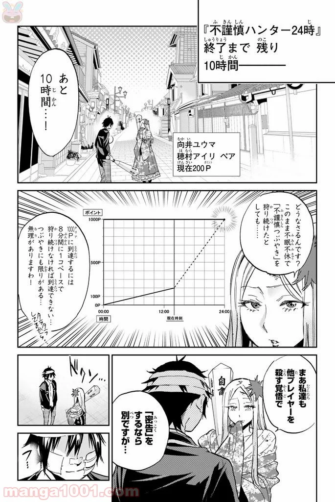 リアルアカウント - 第127話 - Page 2