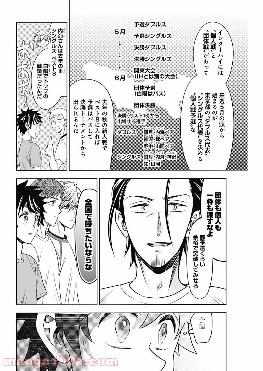 シャトルアイズ - 第17話 - Page 13