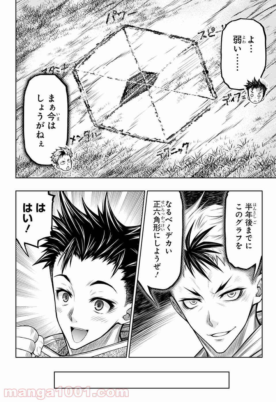 BOXERS BLAST 漫画 第9話 - Trang 8