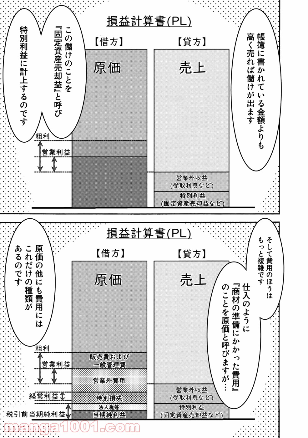 女騎士、経理になる - 第42話 - Page 7