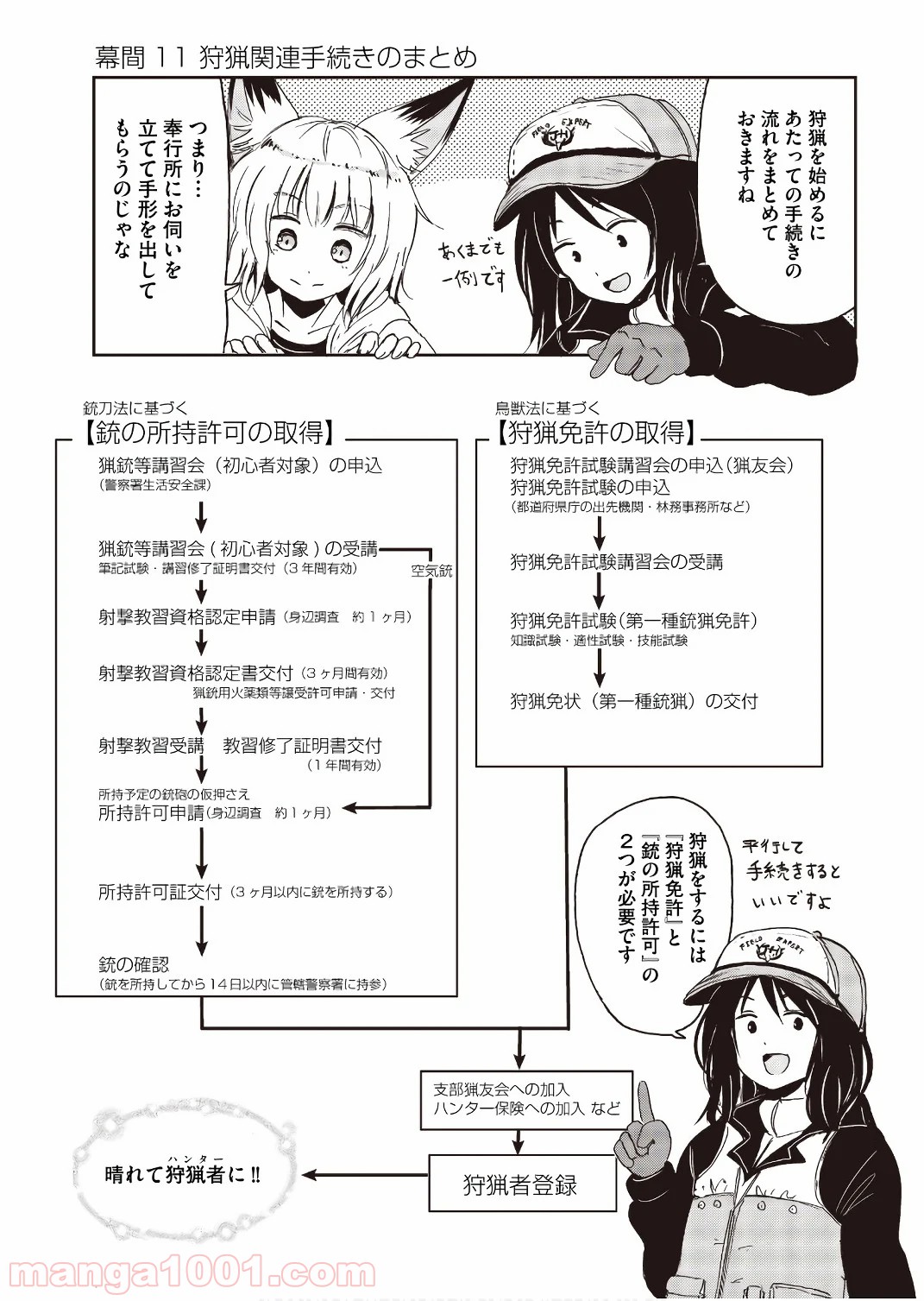 狐のお嫁ちゃん 第23.5話 - Trang 7