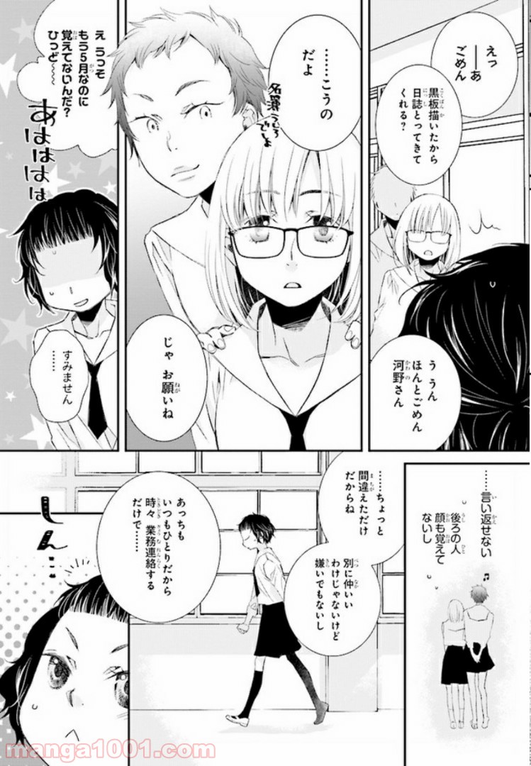 イミグリム ～弱虫悪魔の異世界移住計画～ - 第6話 - Page 7