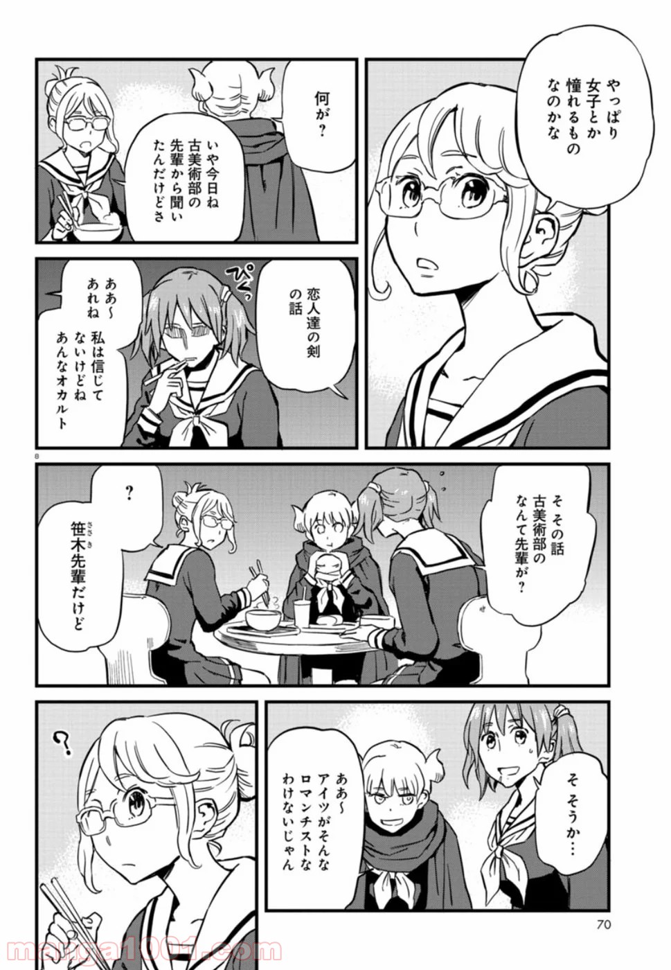 放課後! ダンジョン高校 - 第61話 - Page 8