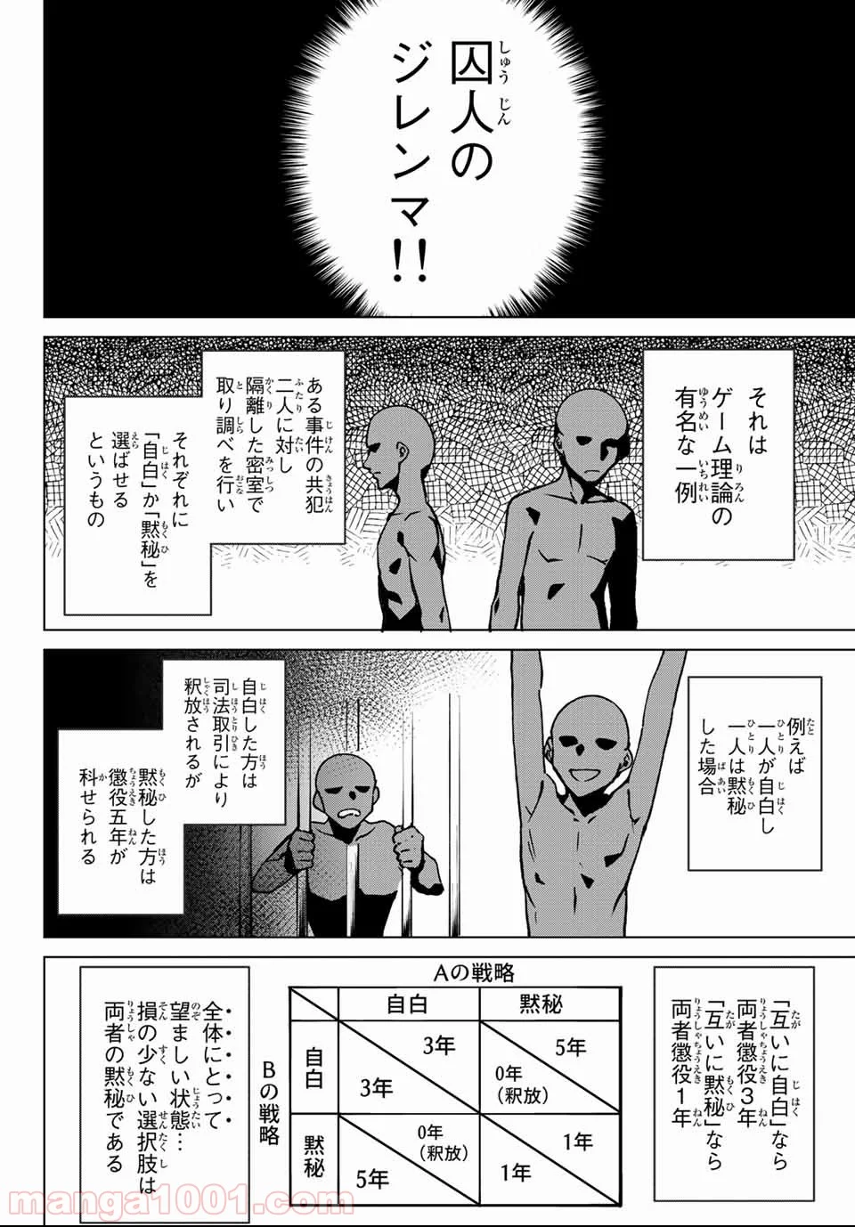 デスラバ - 第31話 - Page 2