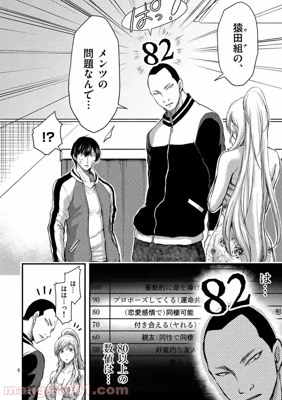 ドクザクラ 第22.1話 - Trang 6
