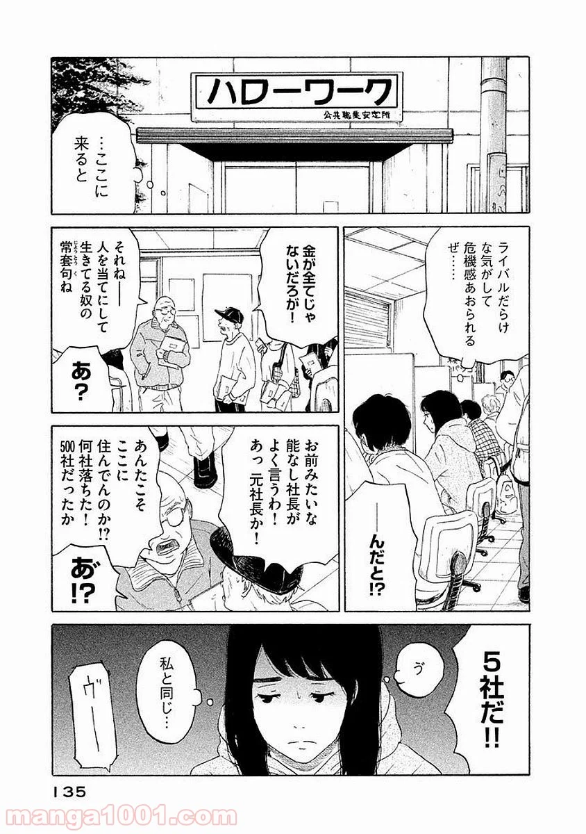 恋のツキ - 第15話 - Page 21